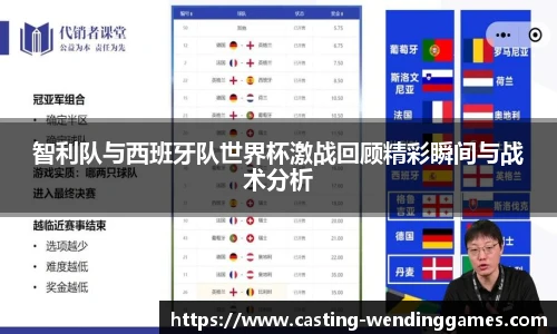 智利队与西班牙队世界杯激战回顾精彩瞬间与战术分析